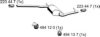 ERNST 244046 Middle Silencer